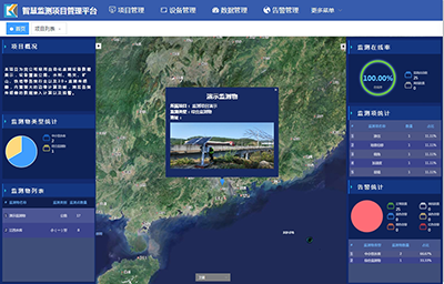 大屏引擎 內置GIS 交互性強